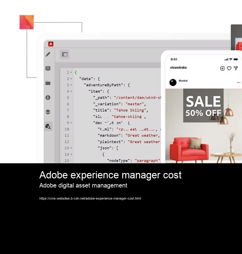 Adobe experience manager cost Adobe digital asset management What is a digital asset management system and its role in CMS?