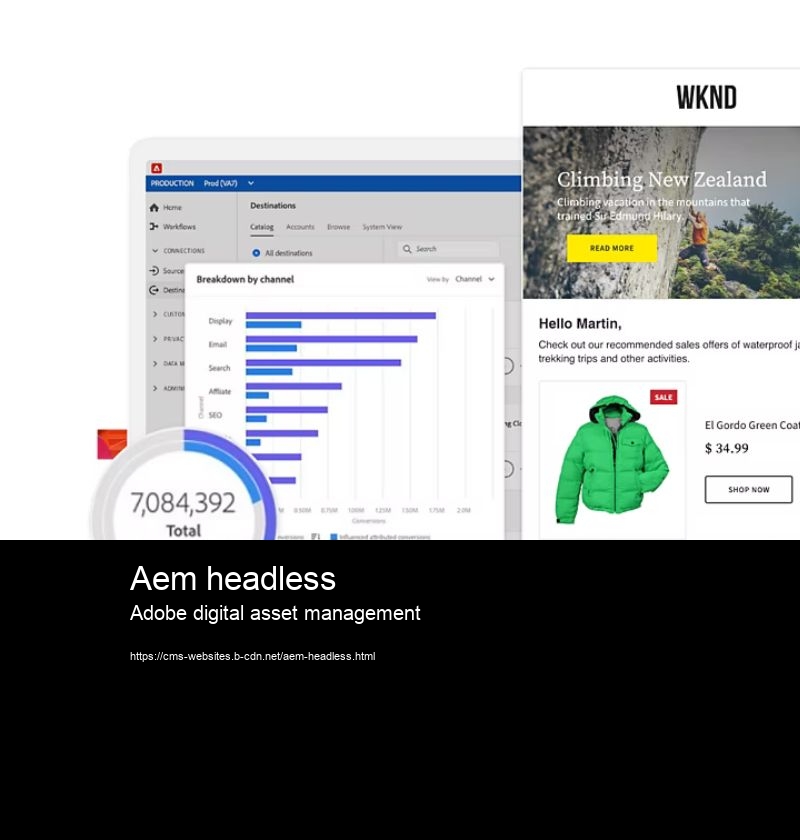 Aem headless Adobe digital asset management Are there any tutorials available for Adobe Experience Manager?