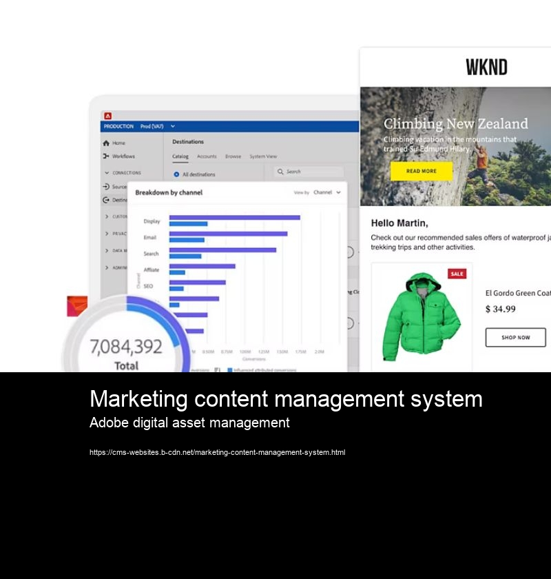 Marketing content management system Adobe digital asset management How does AEM Sites contribute to web content management?